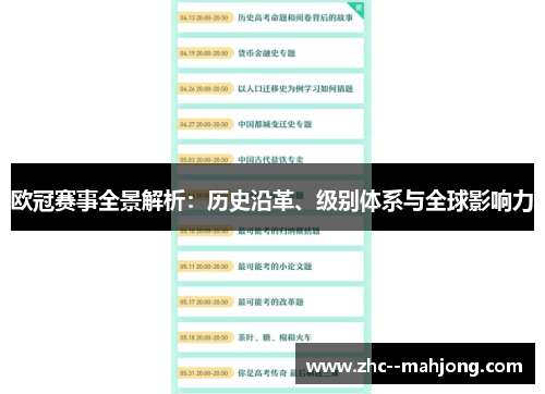 欧冠赛事全景解析：历史沿革、级别体系与全球影响力