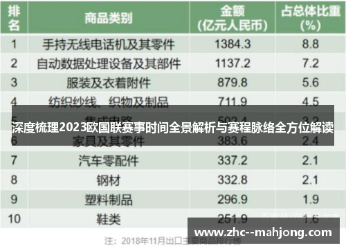 深度梳理2023欧国联赛事时间全景解析与赛程脉络全方位解读