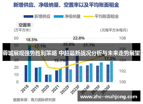 蓉城展现强势胜利策略 中超最新战况分析与未来走势展望