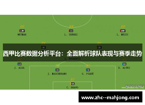西甲比赛数据分析平台:全面解析球队表现与赛季走势 西甲比赛数据分析平台:全面解析球队表现与赛季走势