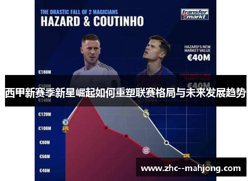 西甲新赛季新星崛起如何重塑联赛格局与未来发展趋势