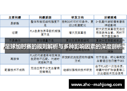 足球加时赛的规则解析与多种影响因素的深度剖析