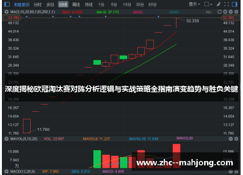 深度揭秘欧冠淘汰赛对阵分析逻辑与实战策略全指南演变趋势与胜负关键