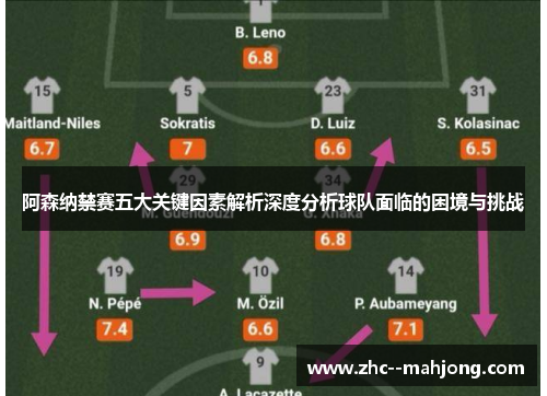 阿森纳禁赛五大关键因素解析深度分析球队面临的困境与挑战